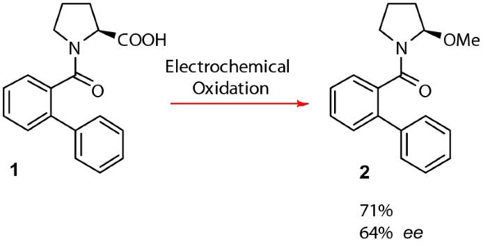 （[1，1'-聯(lián)苯] -2-羰基）-1-脯氨酸（1）的電化學(xué)氧化為脯氨酸衍生物（R）-[1,1'-聯(lián)苯] -2-基（2-甲氧基吡咯烷-1- yl）甲酮（2）