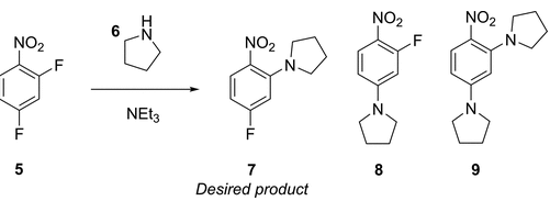 方案 2. SNAr 系統(tǒng)，其中 DoE 活動旨在優(yōu)化鄰位取代產品的產量